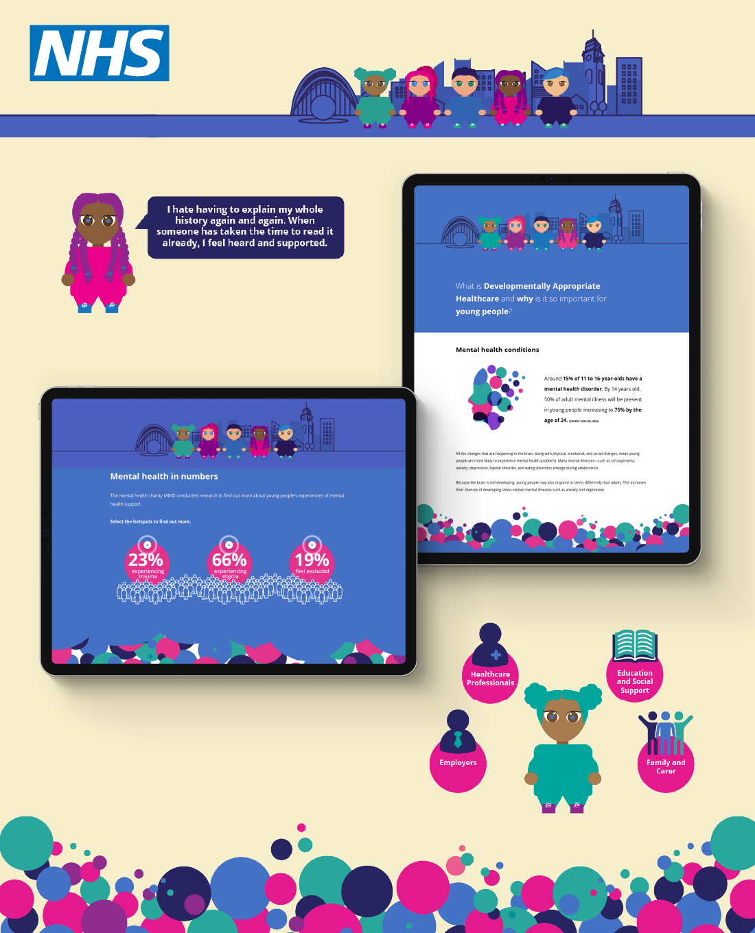 NHS — Developmentally Appropriate Healthcare